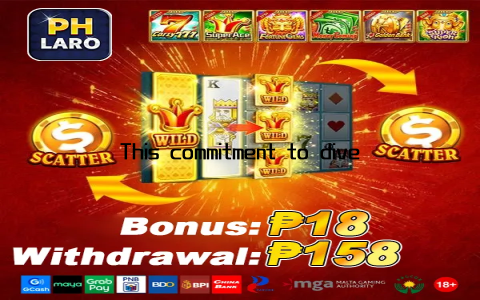 This commitment to diversity is one of the reasons why MNLWIN continues to be a favorite among online slot enthusiasts